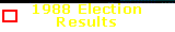 1988 Election Results